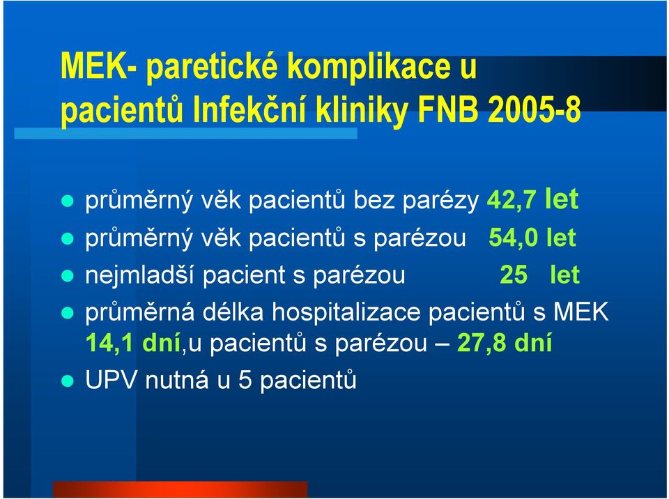 parézou 54,0 let nejmladší pacient s parézou 25 let průměrná délka