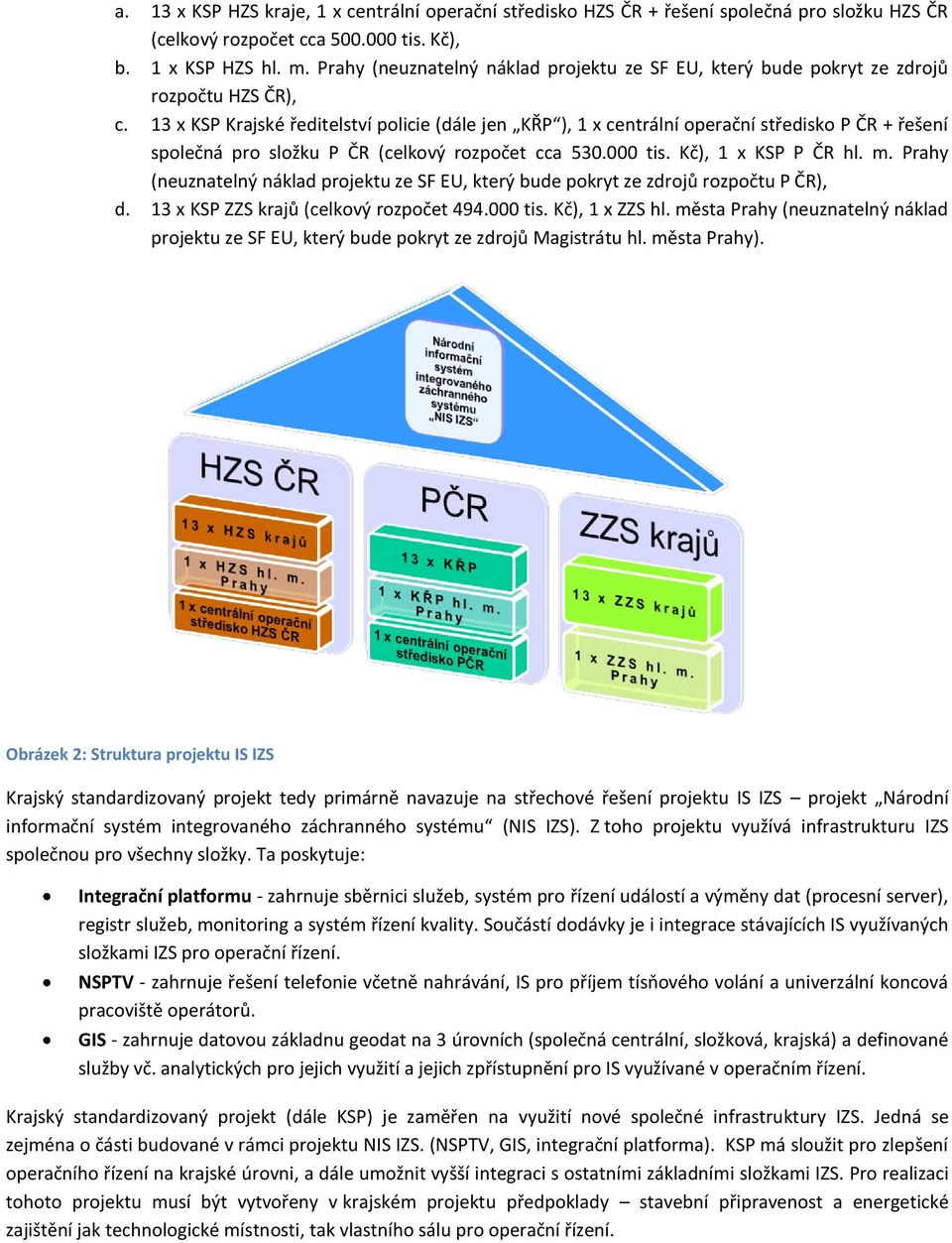 13 x KSP Krajské ředitelství policie (dále jen KŘP ), 1 x centrální operační středisko P ČR + řešení společná pro složku P ČR (celkový rozpočet cca 530.000 tis. Kč), 1 x KSP P ČR hl. m.