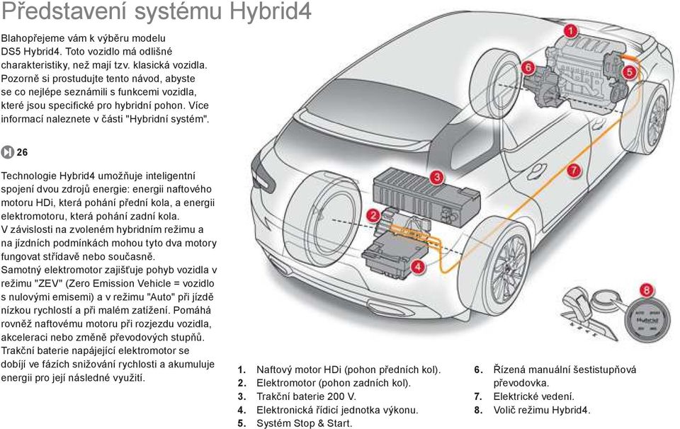 26 Technologie Hybrid4 umožňuje inteligentní spojení dvou zdrojů energie: energii naftového motoru HDi, která pohání p ední kola, a energii elektromotoru, která pohání zadní kola.