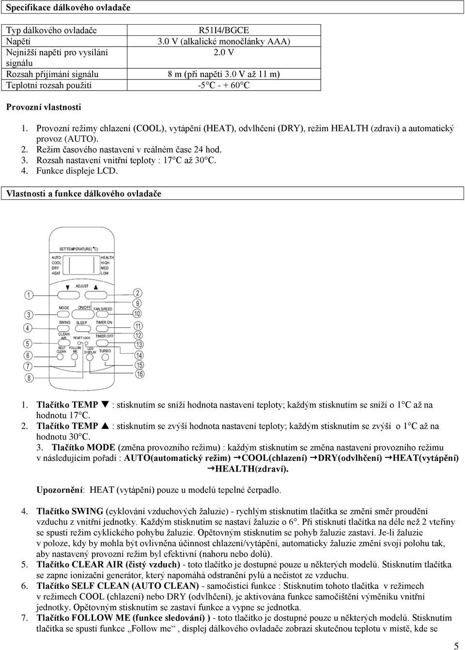 Režim časového nastavení v reálném čase 24 hod. 3. Rozsah nastavení vnitřní teploty : 17 C až 30 C. 4. Funkce displeje LCD. Vlastnosti a funkce dálkového ovladače 1.