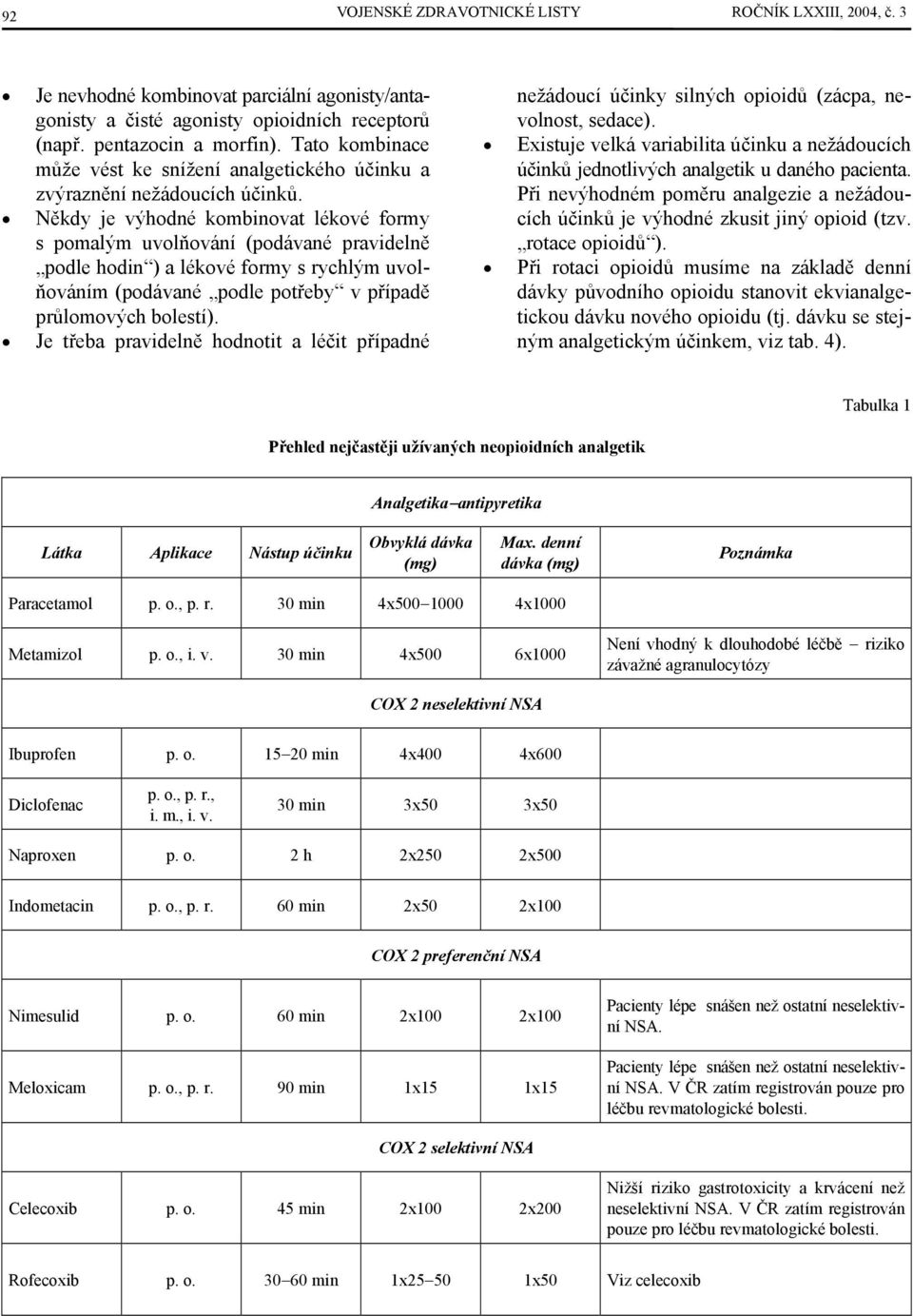 Někdy je výhodné kombinovat lékové formy s pomalým uvolňování (podávané pravidelně podle hodin ) a lékové formy s rychlým uvolňováním (podávané podle potřeby v případě průlomových bolestí).