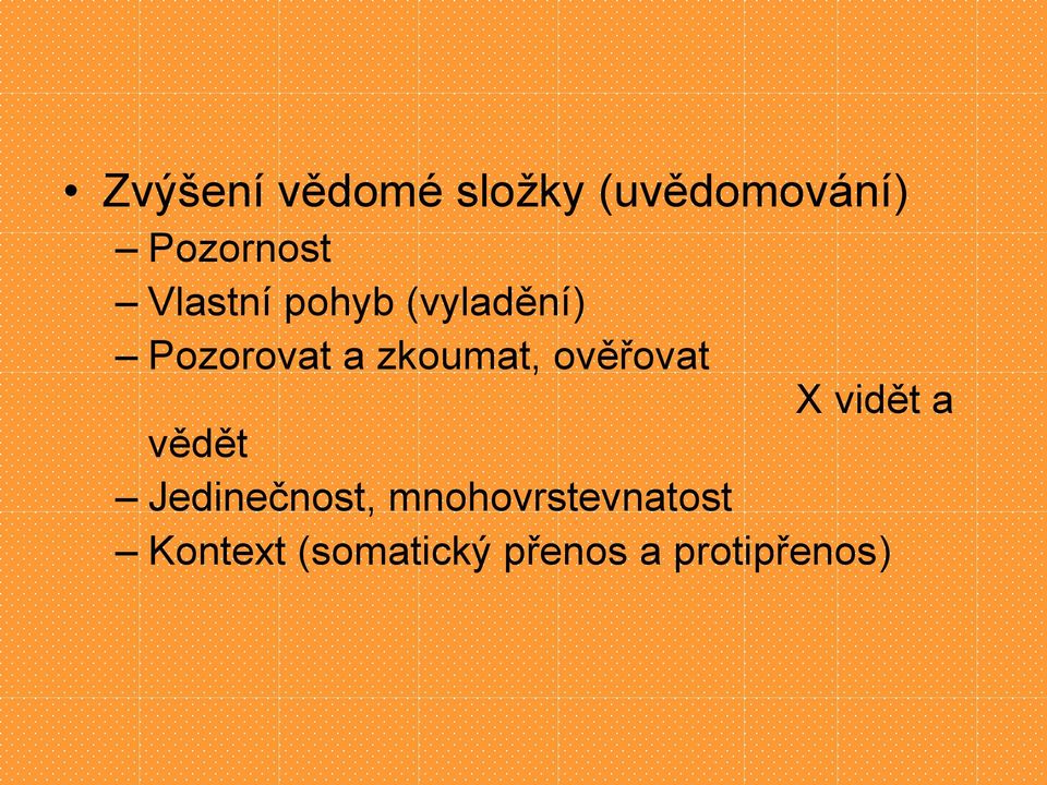 ověřovat X vidět a vědět Jedinečnost,