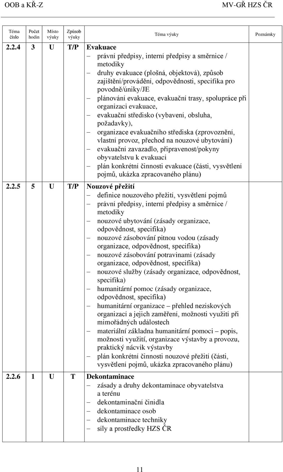 ubytování) evakuační zavazadlo, připravenost/pokyny obyvatelstvu k evakuaci plán konkrétní činnosti evakuace (části, vysvětlení pojmů, ukázka zpracovaného plánu) 2.