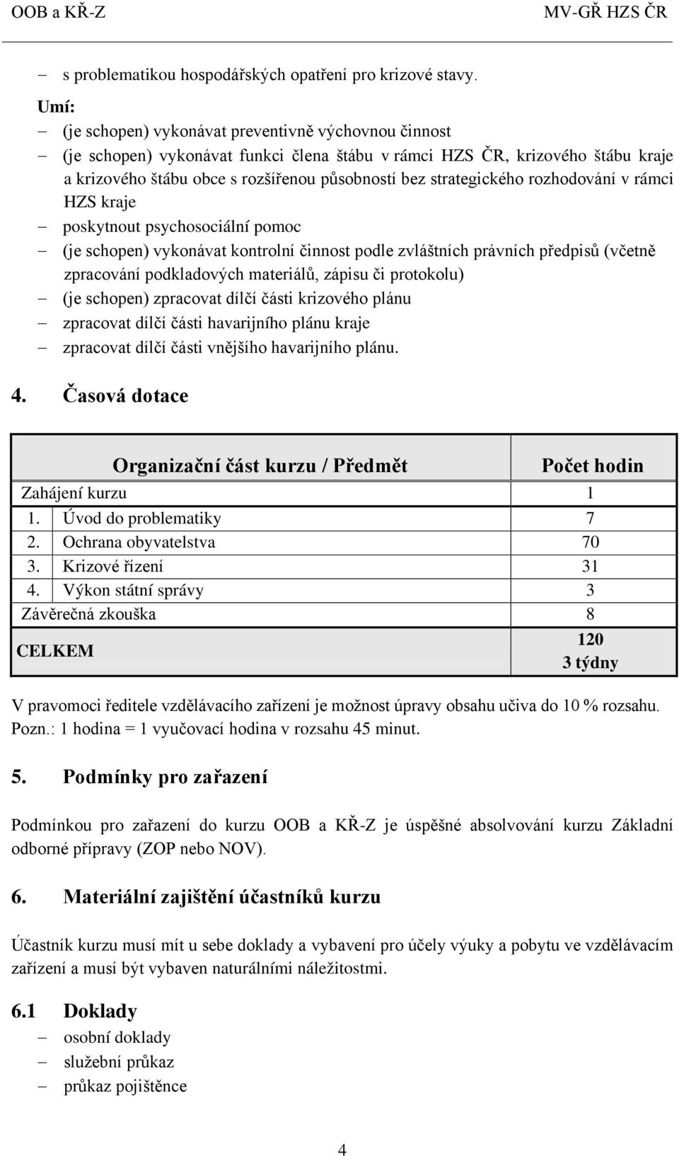 strategického rozhodování v rámci HZS kraje poskytnout psychosociální pomoc (je schopen) vykonávat kontrolní činnost podle zvláštních právních předpisů (včetně zpracování podkladových materiálů,