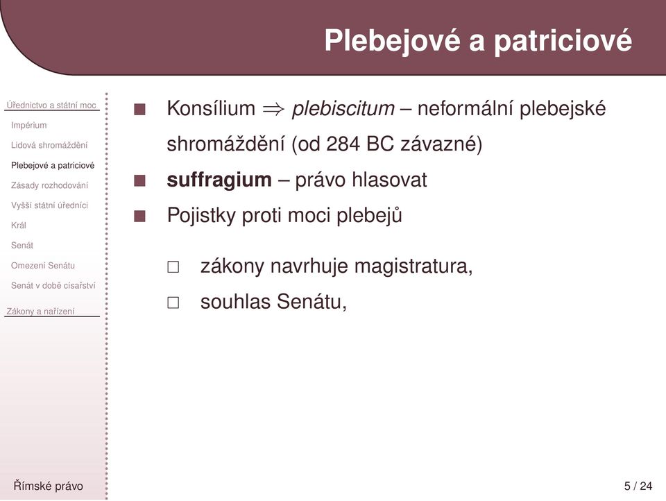 shromáždění (od 284 BC závazné) suffragium právo hlasovat Pojistky proti moci plebejů