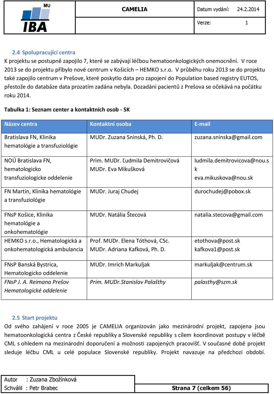 Tabulka 1: Seznam center a kontaktních osob - SK Název centra Kontaktní osoba E-mail Bratislava FN, Klinika hematológie a transfuziológie NOÚ Bratislava FN, hematologicko transfuziologicke oddelenie