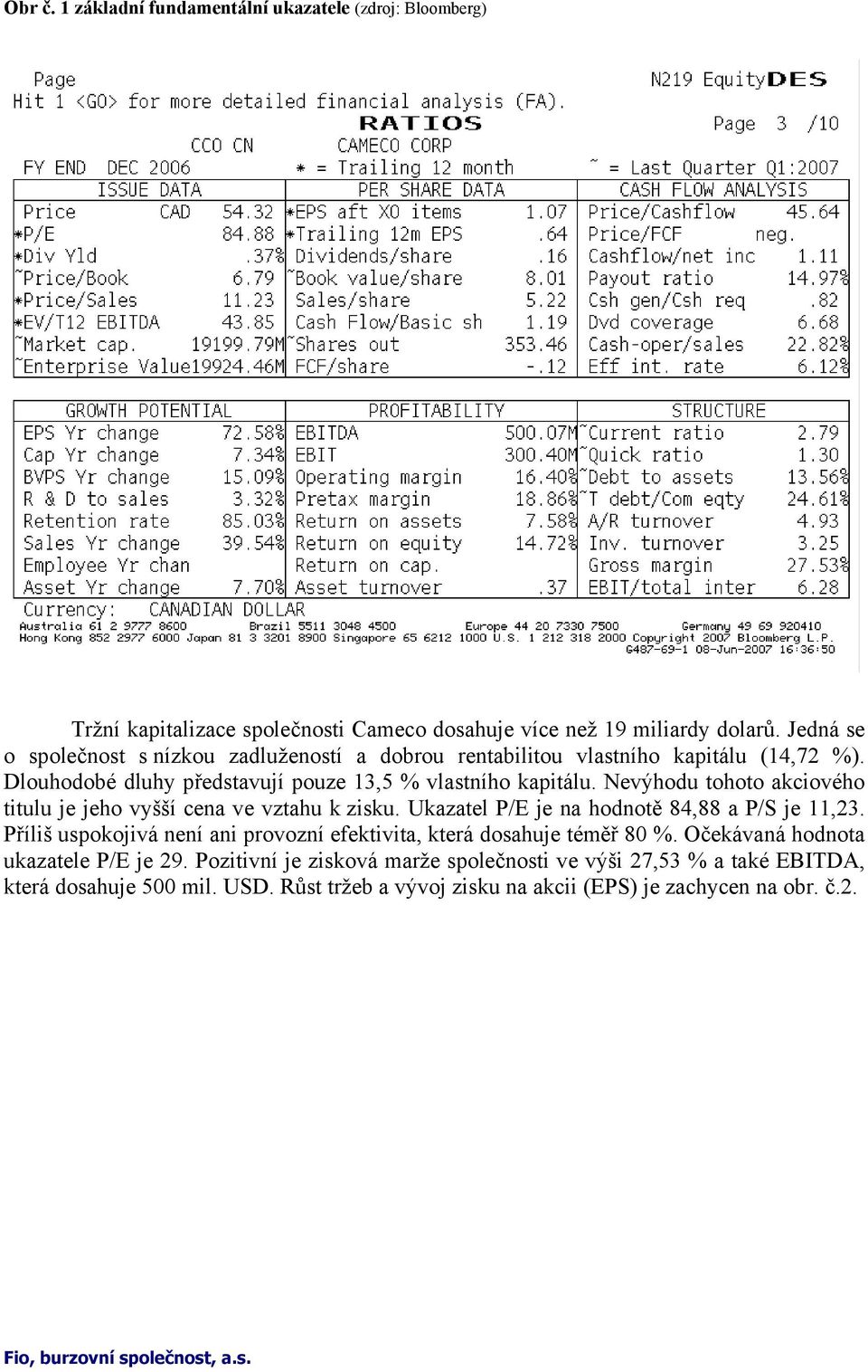 Nevýhodu tohoto akciového titulu je jeho vyšší cena ve vztahu k zisku. Ukazatel P/E je na hodnotě 84,88 a P/S je 11,23.