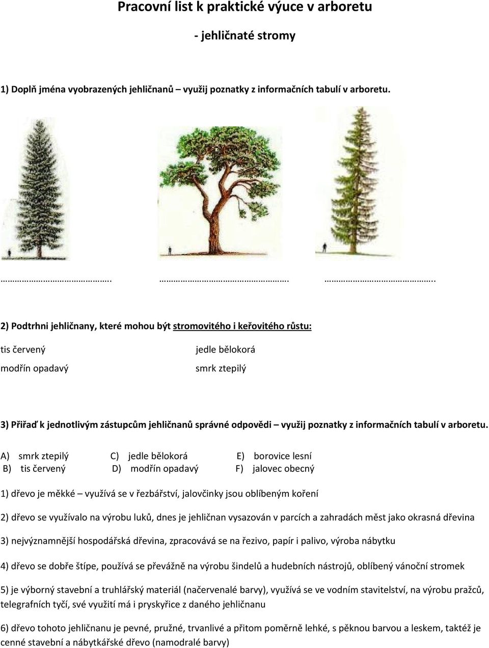 využij poznatky z informačních tabulí v arboretu.