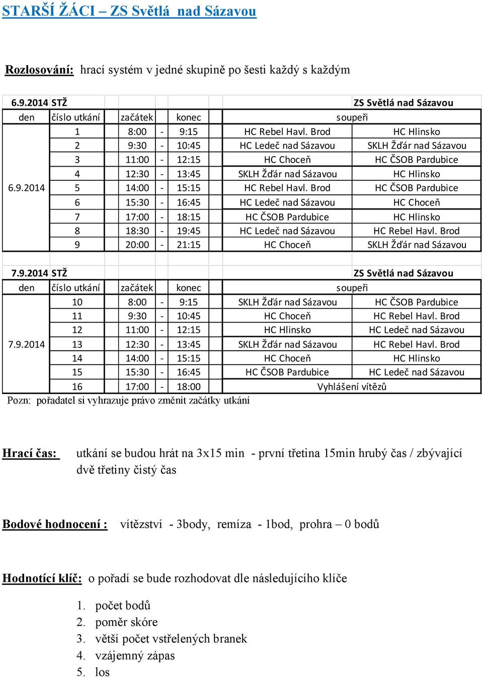 Brod HC ČSOB Pardubice 6 15:30-16:45 HC Ledeč nad Sázavou HC Choceň 7 17:00-18:15 HC ČSOB Pardubice HC Hlinsko 8 18:30-19:45 HC Ledeč nad Sázavou HC Rebel Havl.