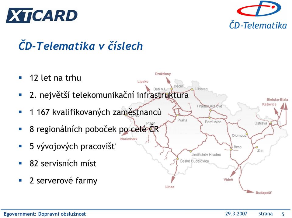 zaměstnanců 8 regionálních poboček po celé ČR 5 vývojových