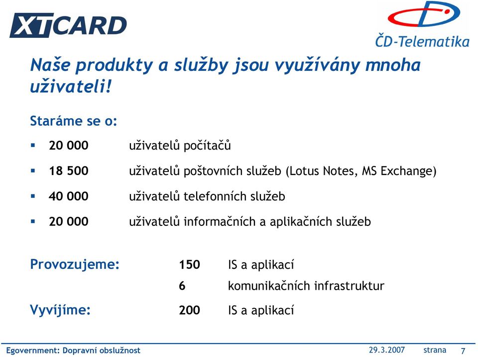 Exchange) 40 000 uživatelů telefonních služeb 20 000 uživatelů informačních a aplikačních