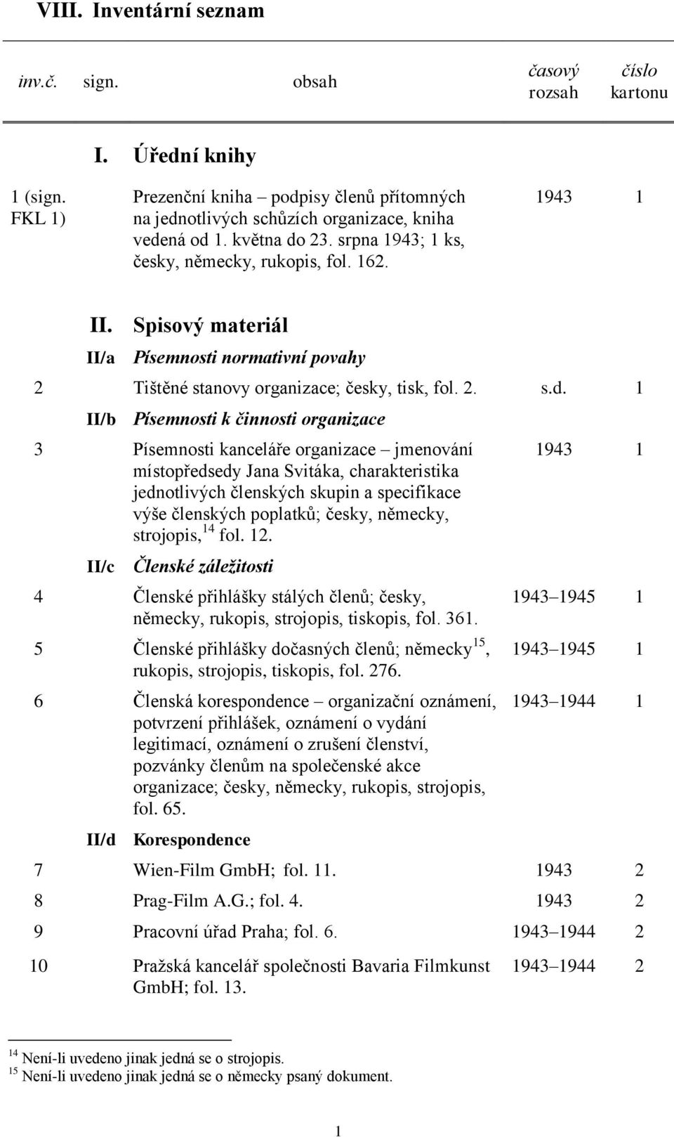 23. srpna 1943; 1 ks, česky, německy, rukopis, fol. 162. 1943 1 II. Spisový materiál II/a Písemnosti normativní povahy 2 Tištěné stanovy organizace; česky, tisk, fol. 2. s.d.