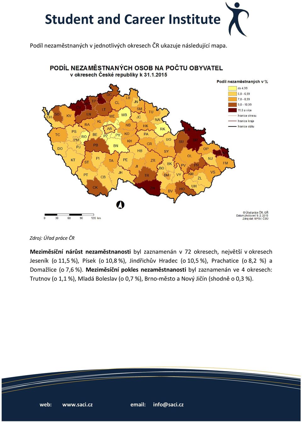 Jeseník (o 11,5 %), Písek (o 10,8 %), Jindřichův Hradec (o 10,5 %), Prachatice (o 8,2 %) a Domažlice (o 7,6 %).