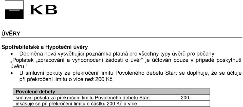 U smluvní pokuty za překročení limitu Povoleného debetu Start se doplňuje, že se účtuje při překročení limitu o více