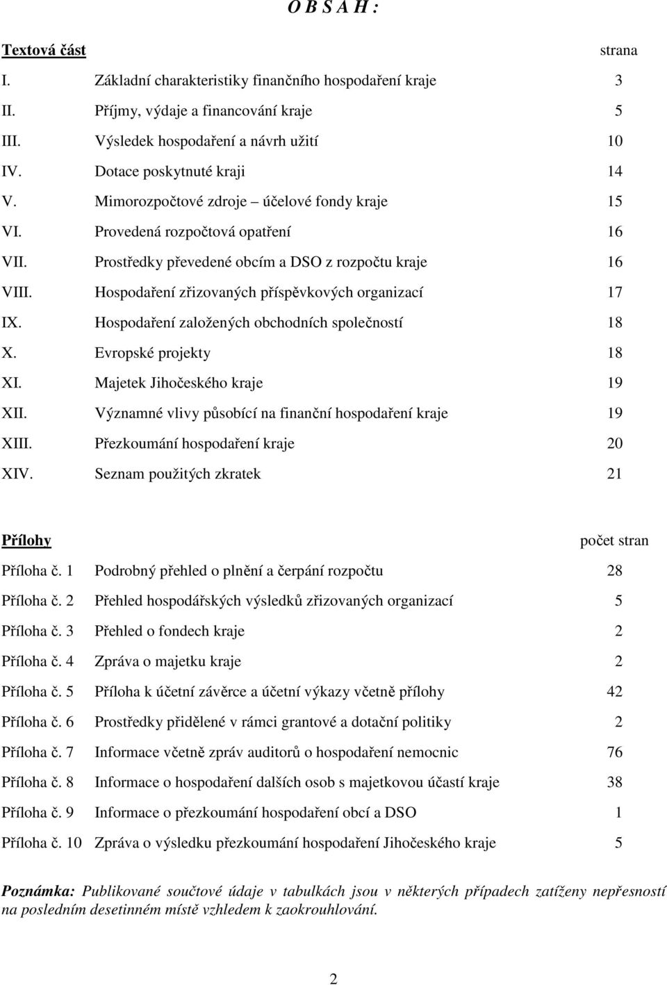 Hospodaření zřizovaných příspěvkových organizací 17 IX. Hospodaření založených obchodních společností 18 X. Evropské projekty 18 XI. Majetek Jihočeského kraje 19 XII.