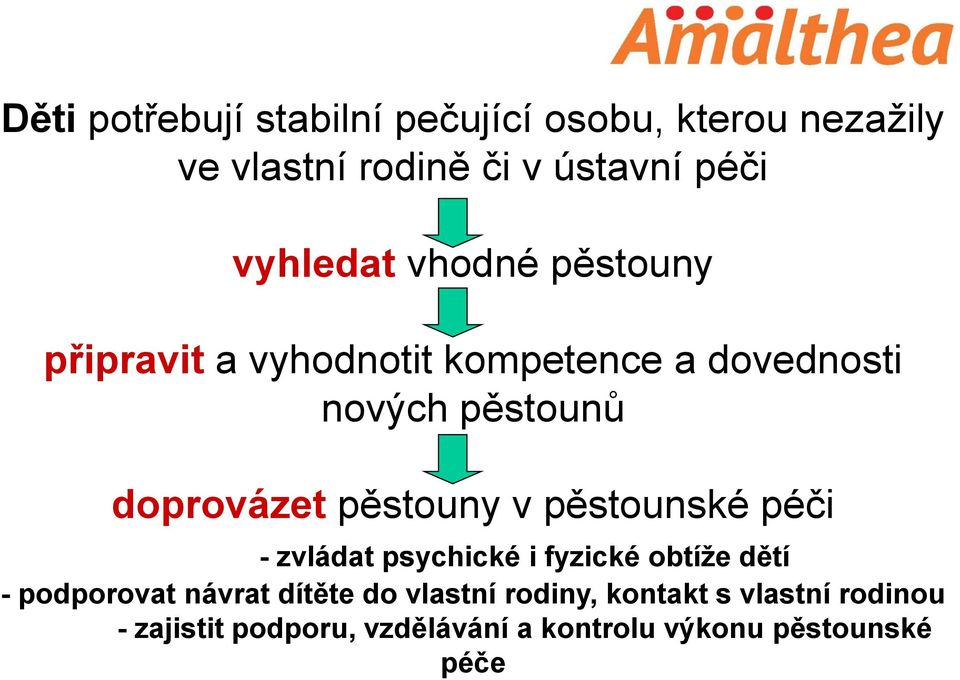 pěstouny v pěstounské péči - zvládat psychické i fyzické obtíže dětí - podporovat návrat dítěte do