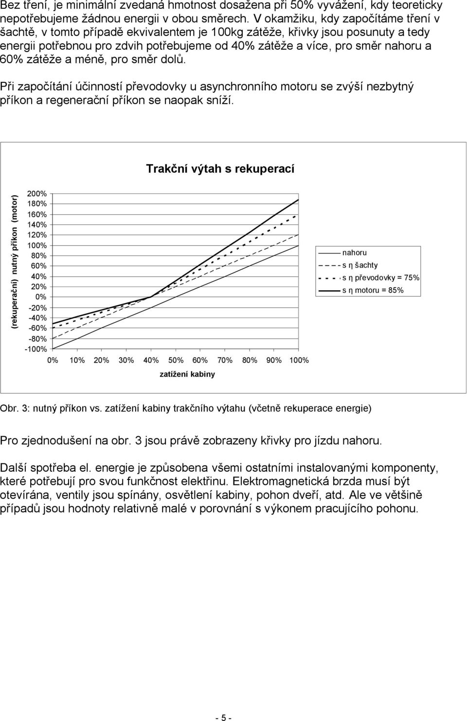 60% zátěže a méně, pro směr dolů. Při započítání účinností převodovky u asynchronního motoru se zvýší nezbytný příkon a regenerační příkon se naopak sníží.