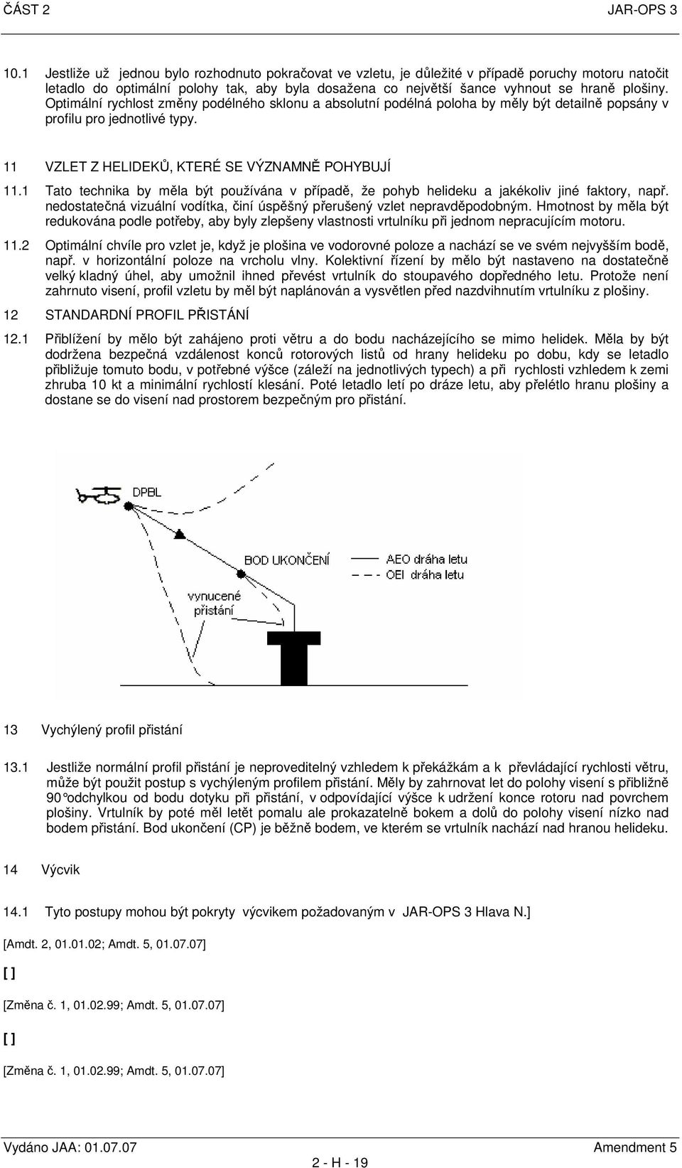 Optimální rychlost změny podélného sklonu a absolutní podélná poloha by měly být detailně popsány v profilu pro jednotlivé typy. 11 VZLET Z HELIDEKŮ, KTERÉ SE VÝZNAMNĚ POHYBUJÍ 11.
