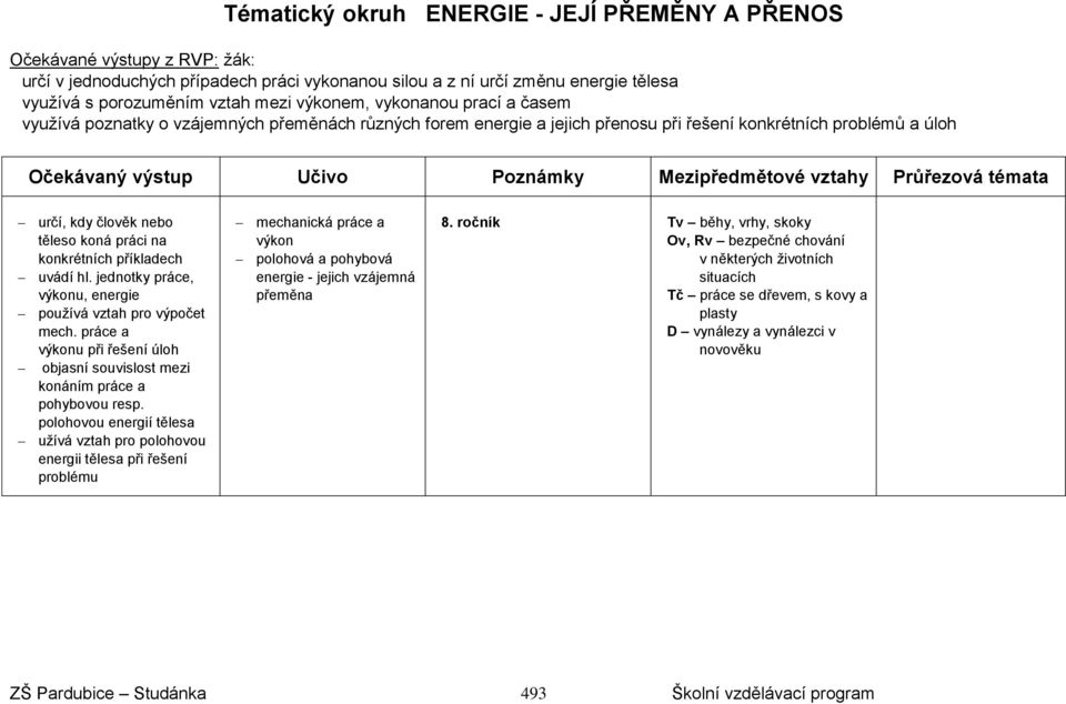 konkrétních příkladech uvádí hl. jednotky práce, výkonu, energie používá vztah pro výpočet mech. práce a výkonu při řešení úloh objasní souvislost mezi konáním práce a pohybovou resp.