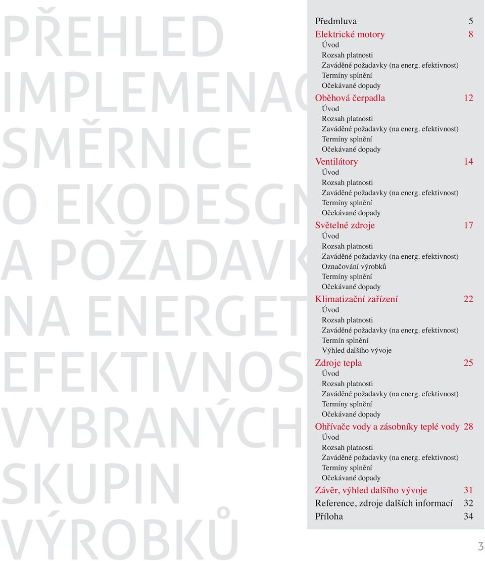 efektivnost) Termíny splnění Očekávané dopady Ventilátory 14 Úvod Rozsah platnosti Zaváděné požadavky (na energ.