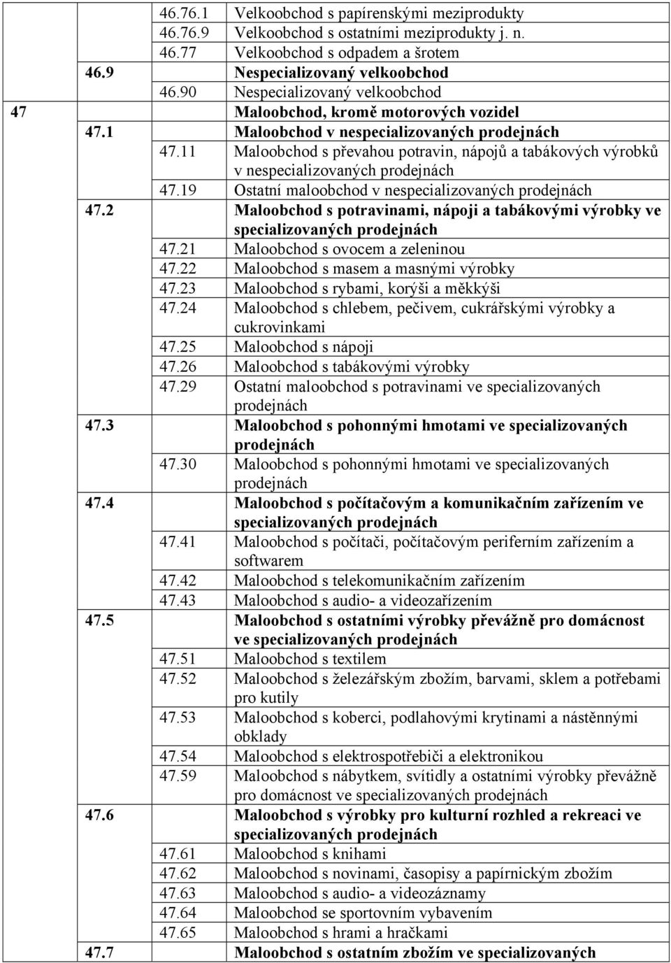 11 Maloobchod s převahou potravin, nápojů a tabákových výrobků v nespecializovaných prodejnách 47.19 Ostatní maloobchod v nespecializovaných prodejnách 47.