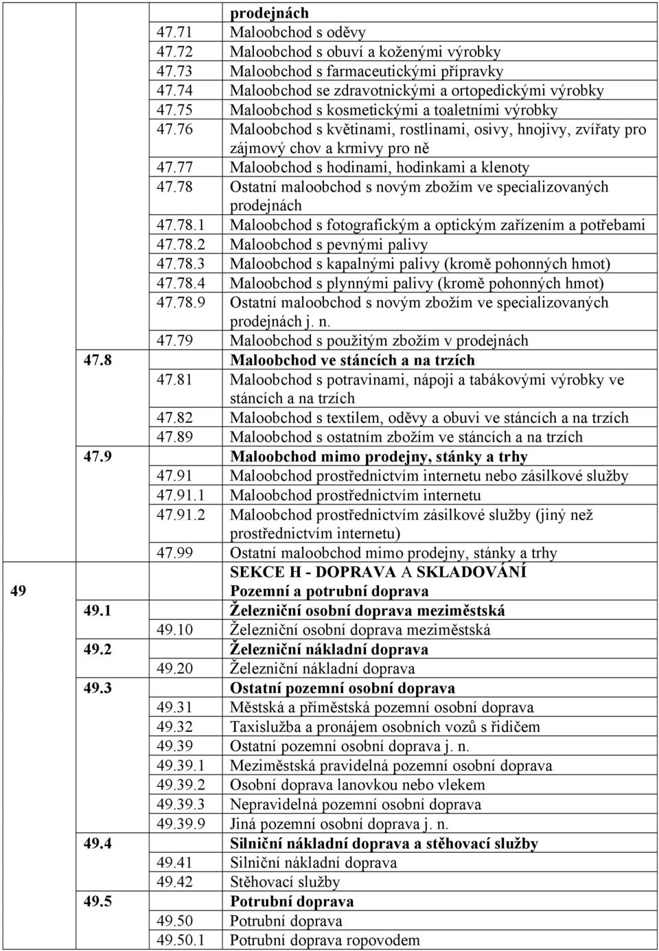 76 Maloobchod s květinami, rostlinami, osivy, hnojivy, zvířaty pro zájmový chov a krmivy pro ně 47.77 Maloobchod s hodinami, hodinkami a klenoty 47.