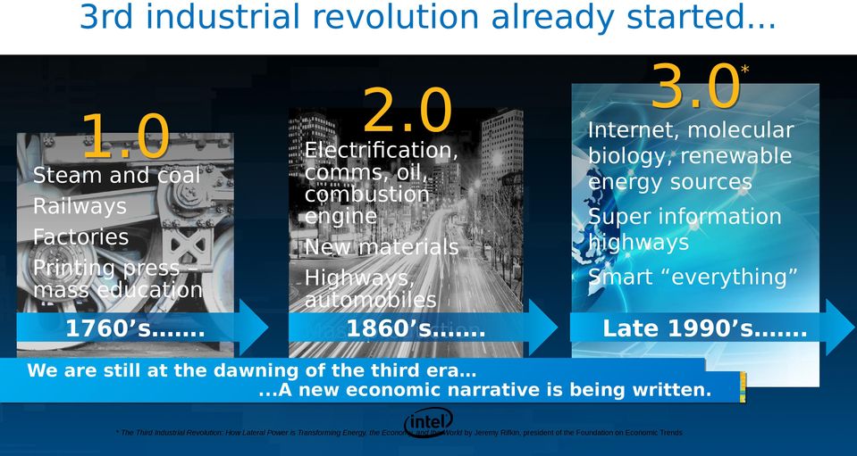 0 * Internet, molecular biology, renewable energy sources Super information highways Smart everything Late 1990 s.