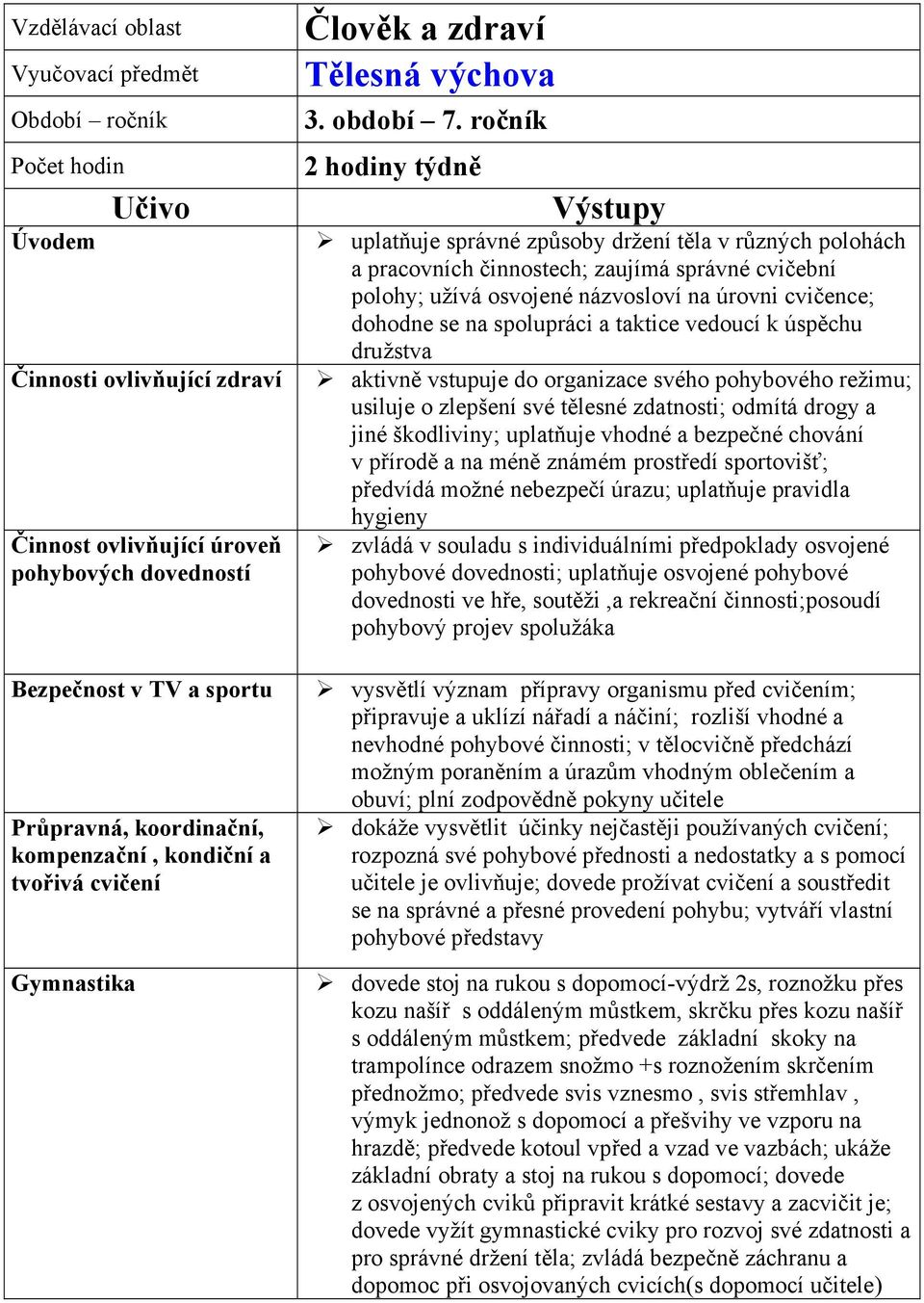 ročník 2 hodiny týdně Výstupy uplatňuje správné způsoby držení těla v různých polohách a pracovních činnostech; zaujímá správné cvičební polohy; užívá osvojené názvosloví na úrovni cvičence; dohodne