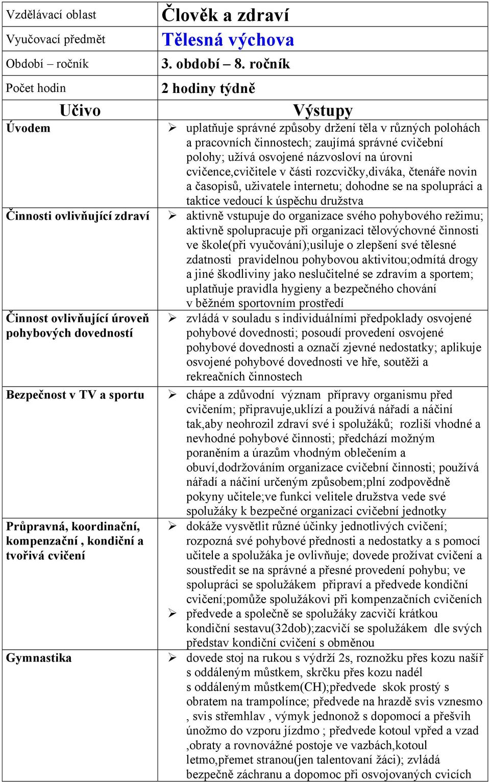 ročník 2 hodiny týdně Výstupy uplatňuje správné způsoby držení těla v různých polohách a pracovních činnostech; zaujímá správné cvičební polohy; užívá osvojené názvosloví na úrovni cvičence,cvičitele