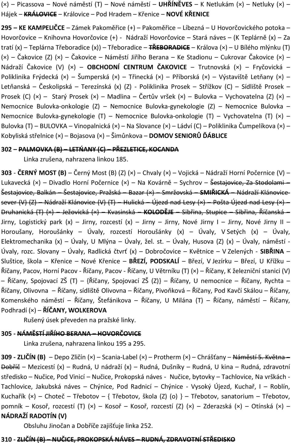 (T) ( ) Čakovice (Z) ( ) Čakovice Náměstí Jiřího Berana Ke Stadionu Cukrovar Čakovice ( ) Nádraží Čakovice (V) ( ) OBCHODNÍ CENTRUM ČAKOVICE Trutnovská ( ) Fryčovická Poliklinika Frýdecká ( )