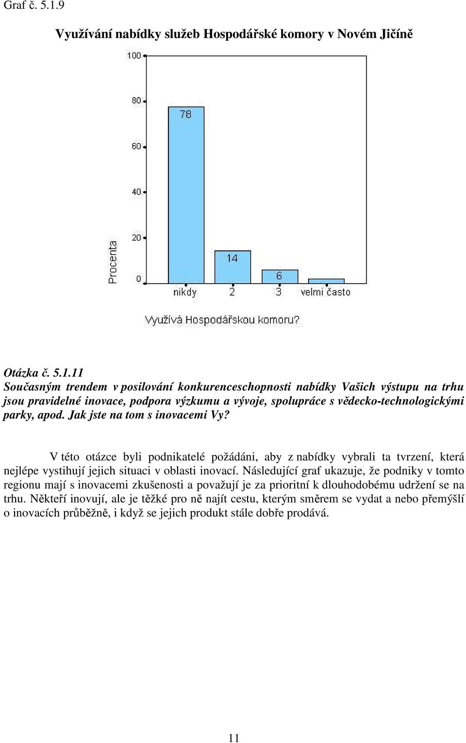 11 Současným trendem v posilování konkurenceschopnosti nabídky Vašich výstupu na trhu jsou pravidelné inovace, podpora výzkumu a vývoje, spolupráce s vědecko-technologickými parky, apod.