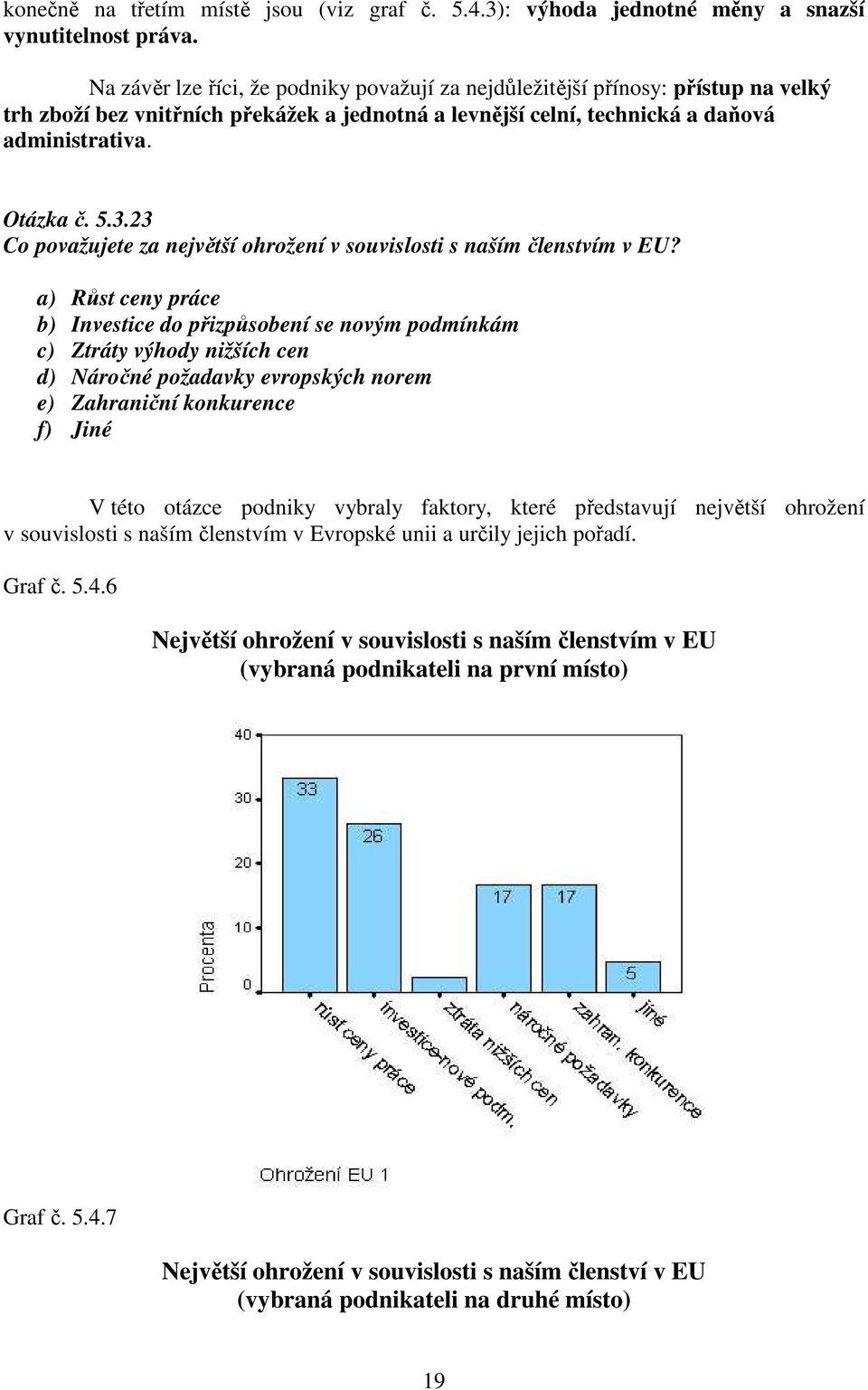 23 Co považujete za největší ohrožení v souvislosti s naším členstvím v EU?