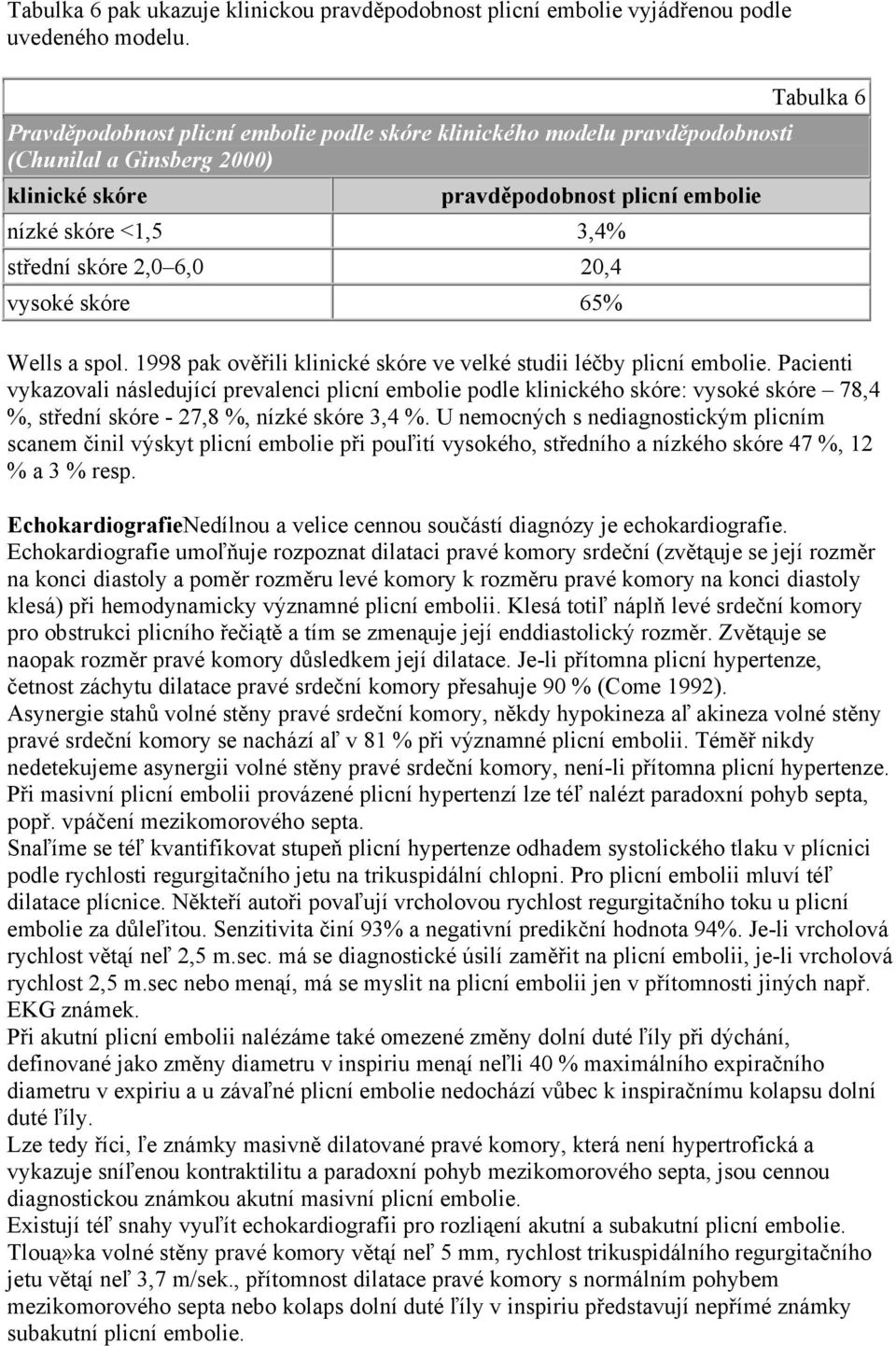 vysoké skóre 65% Tabulka 6 Wells a spol. 1998 pak ověřili klinické skóre ve velké studii léčby plicní embolie.