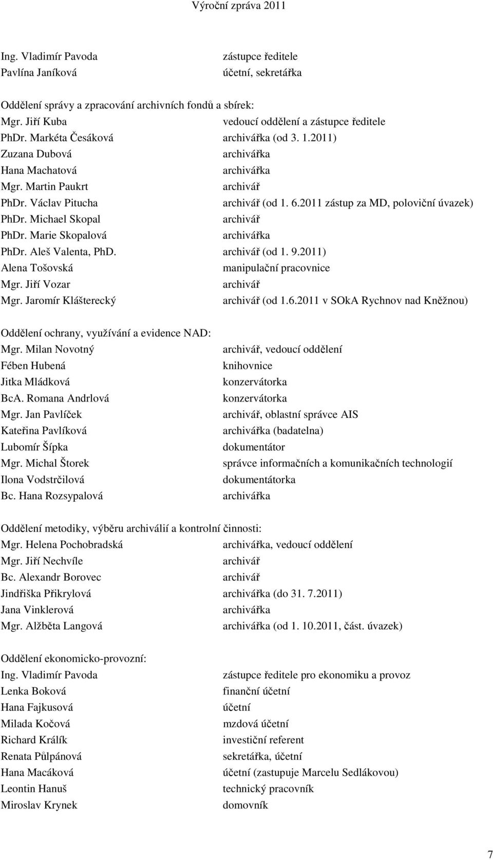 2011 zástup za MD, poloviční úvazek) PhDr. Michael Skopal archivář PhDr. Marie Skopalová archivářka PhDr. Aleš Valenta, PhD. archivář (od 1. 9.2011) Alena Tošovská manipulační pracovnice Mgr.