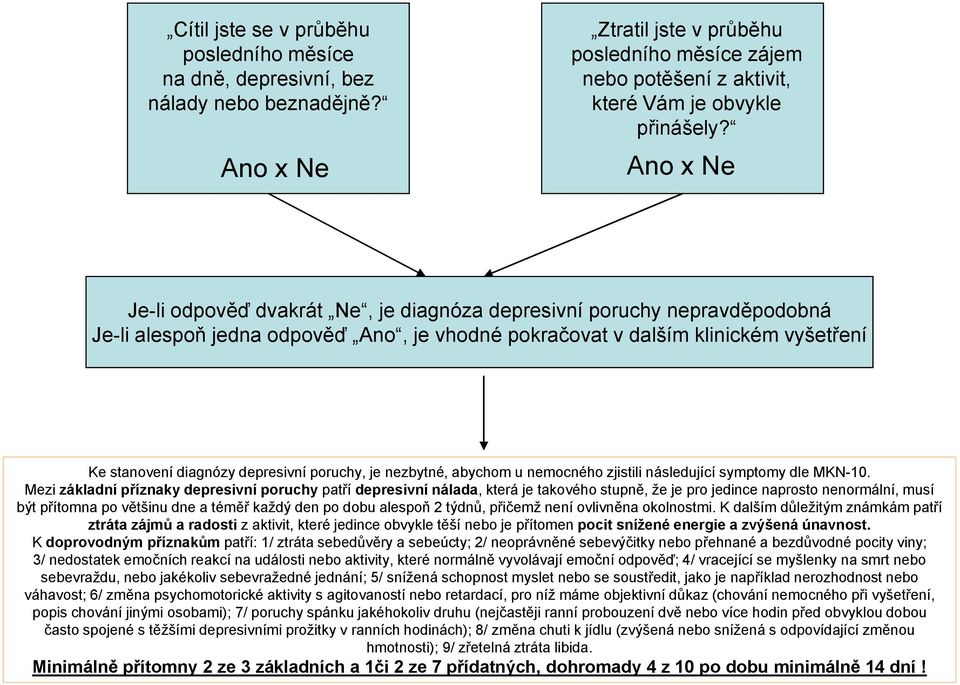 Ano x Ne Je-li odpověď dvakrát Ne, je diagnóza depresivní poruchy nepravděpodobná Je-li alespoň jedna odpověď Ano, je vhodné pokračovat v dalším klinickém vyšetření Ke stanovení diagnózy depresivní