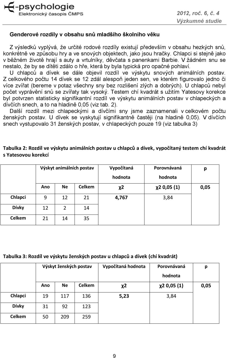 U chlapců a dívek se dále objevil rozdíl ve výskytu snových animálních postav.