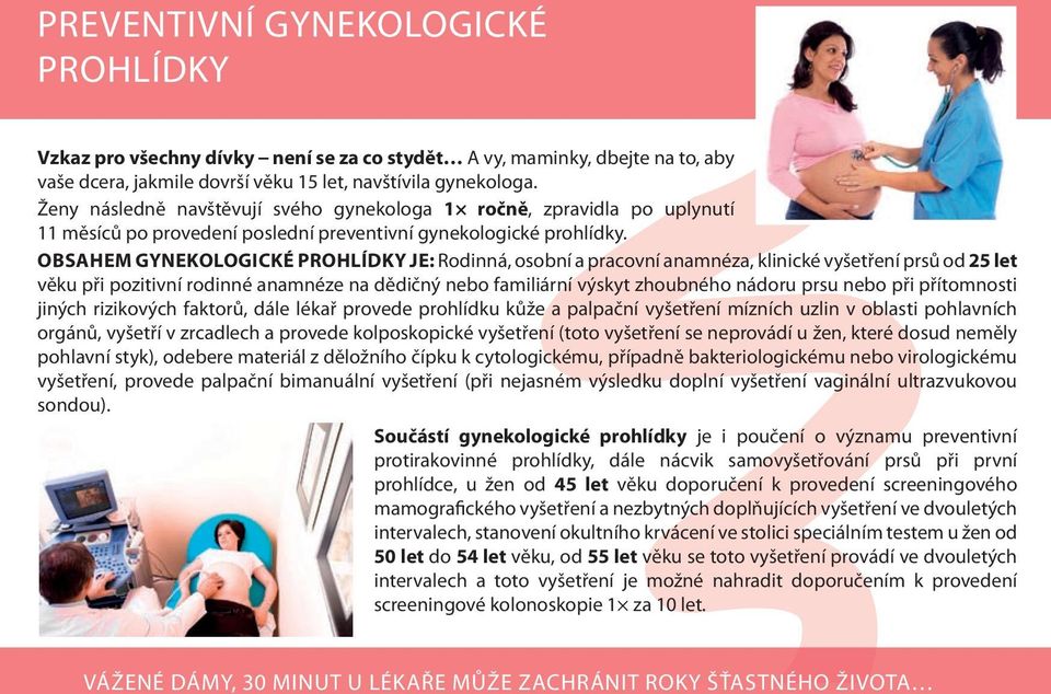 OBSAHEM GYNEKOLOGICKÉ PROHLÍDKY JE: Rodinná, osobní a pracovní anamnéza, klinické vyšetření prsů od 25 let věku při pozitivní rodinné anamnéze na dědičný nebo familiární výskyt zhoubného nádoru prsu