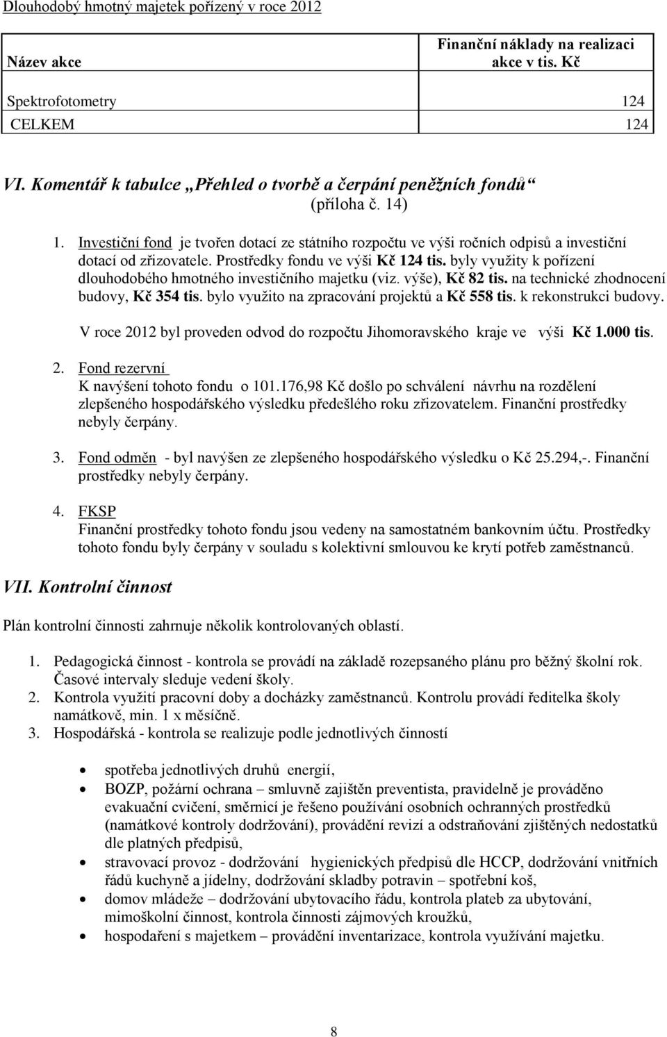 Prostředky fondu ve výši Kč 124 tis. byly využity k pořízení dlouhodobého hmotného investičního majetku (viz. výše), Kč 82 tis. na technické zhodnocení budovy, Kč 354 tis.