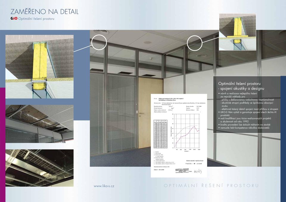 mm sádrokarton oboustranná tapeta Zkušební plocha: 16,6 m 2 Datum zkoušky: 26.5.