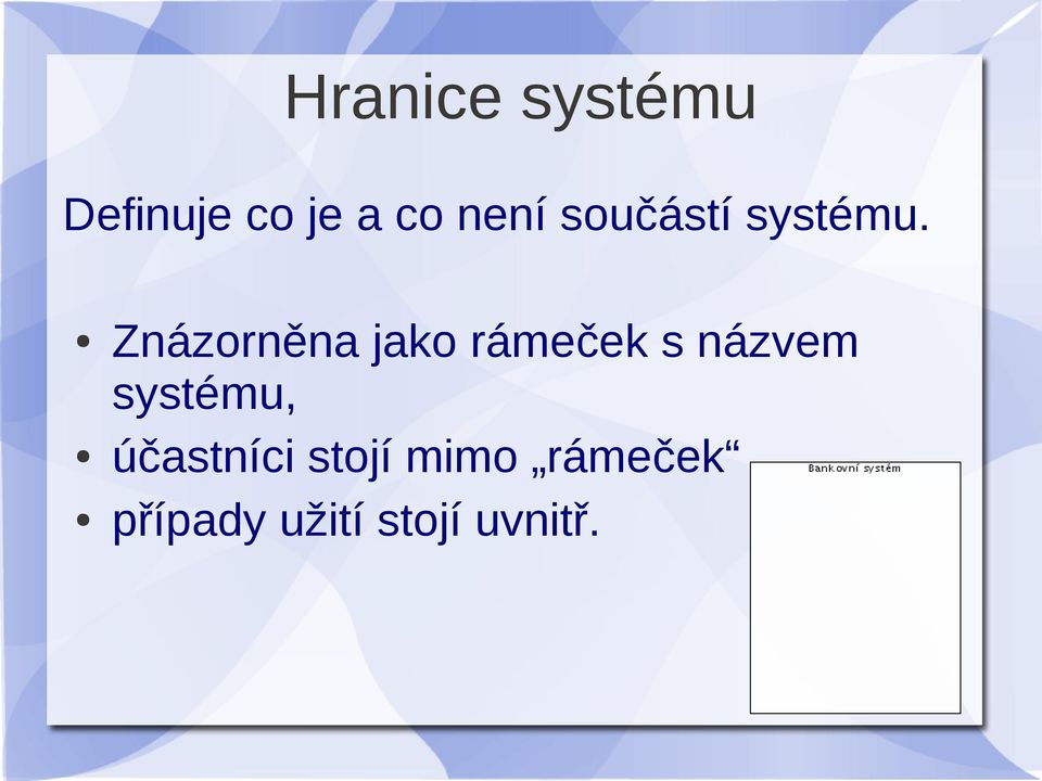Znázorněna jako rámeček s názvem