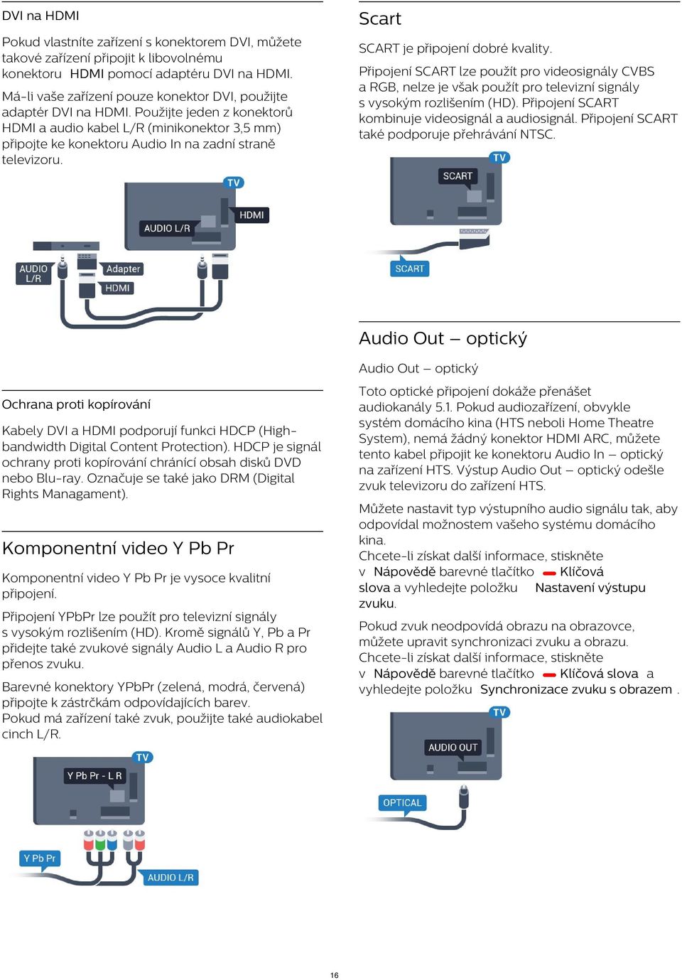 Připojení SCART také podporuje přehrávání NTSC. Má-li vaše zařízení pouze konektor DVI, použijte adaptér DVI na HDMI.