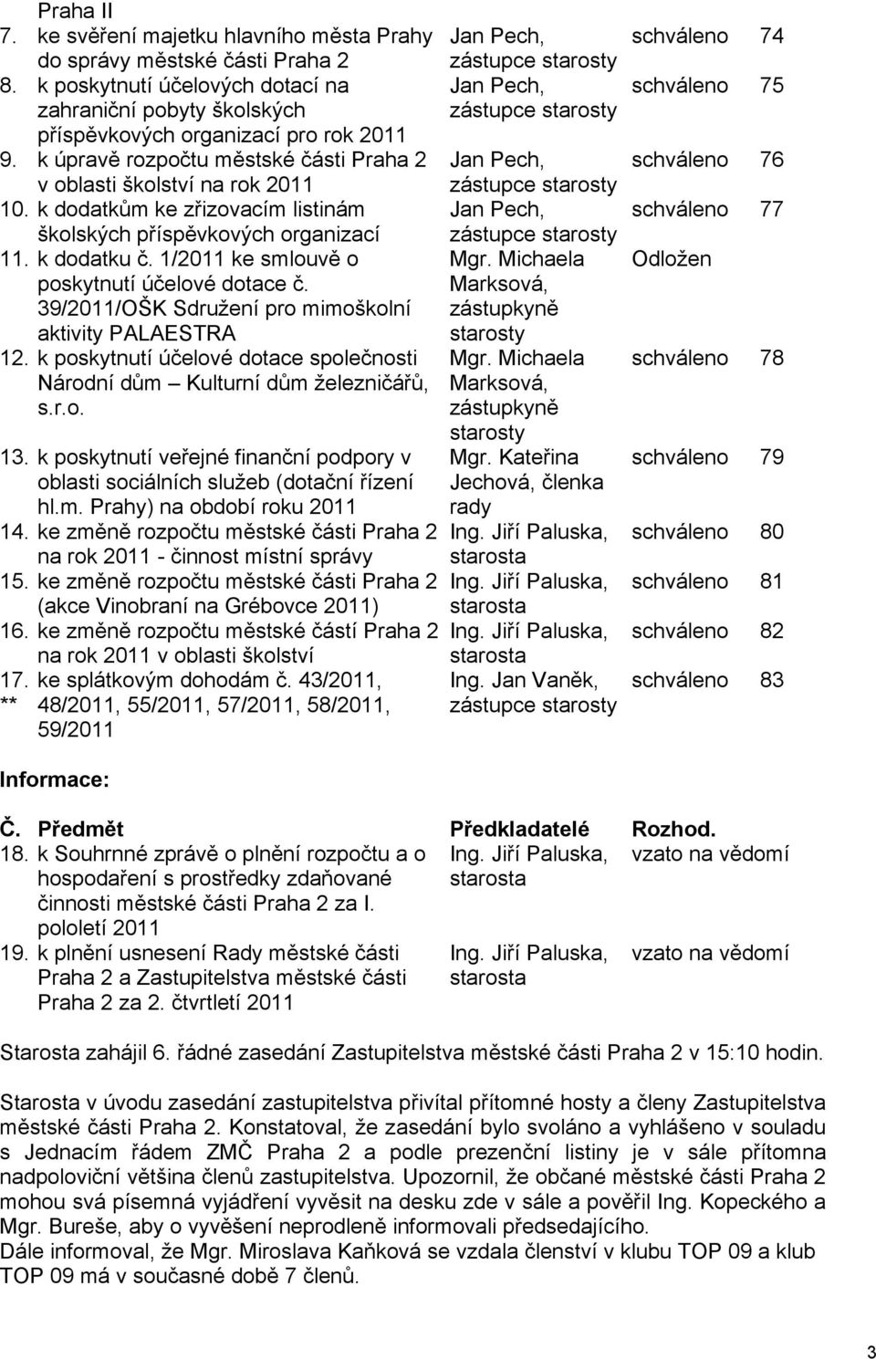 k dodatkům ke zřizovacím listinám Jan Pech, zástupce starosty Jan Pech, zástupce starosty Jan Pech, zástupce starosty Jan Pech, školských příspěvkových organizací zástupce starosty 11. k dodatku č.