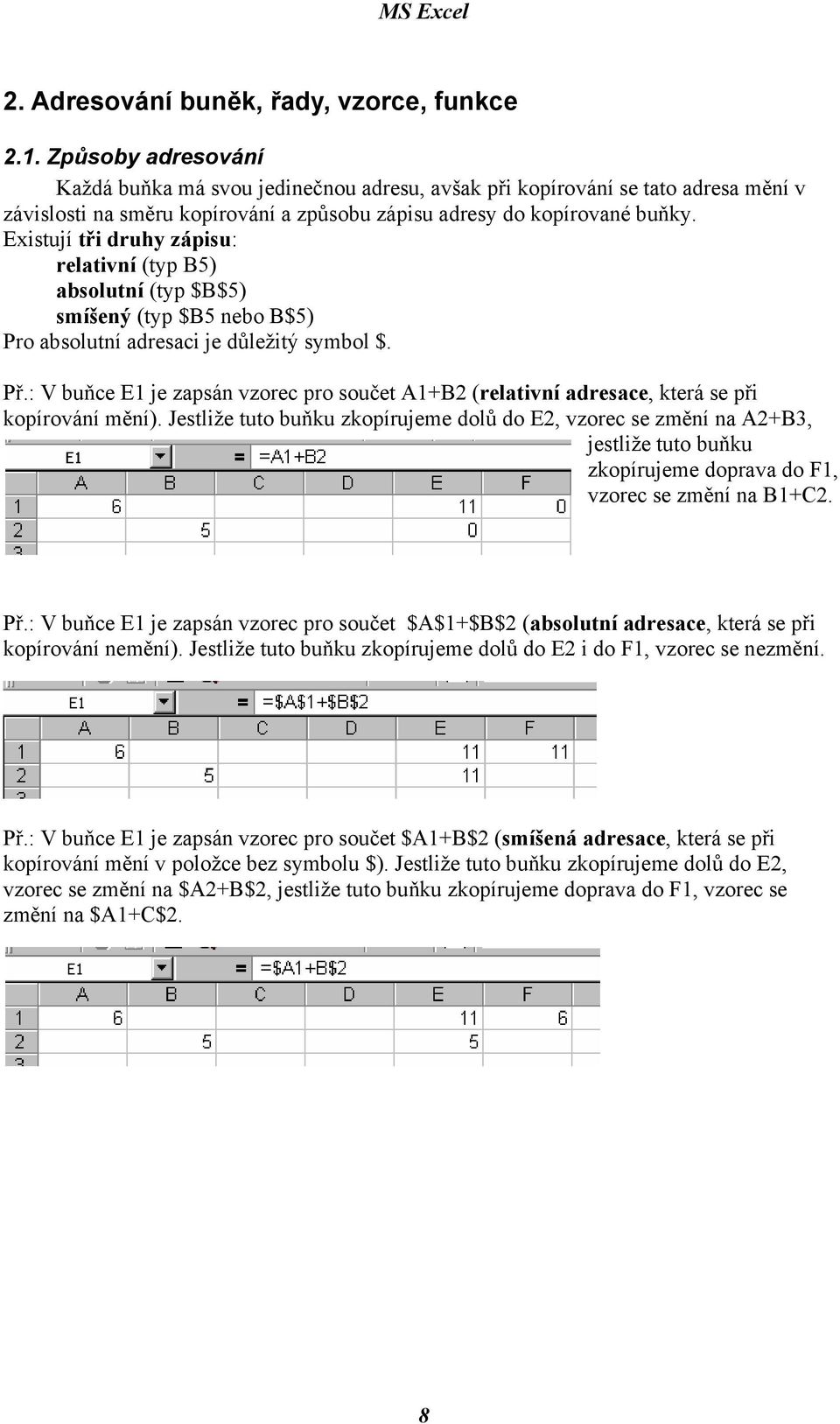Existují tři druhy zápisu: relativní (typ B5) absolutní (typ $B$5) smíšený (typ $B5 nebo B$5) Pro absolutní adresaci je důležitý symbol $. Př.
