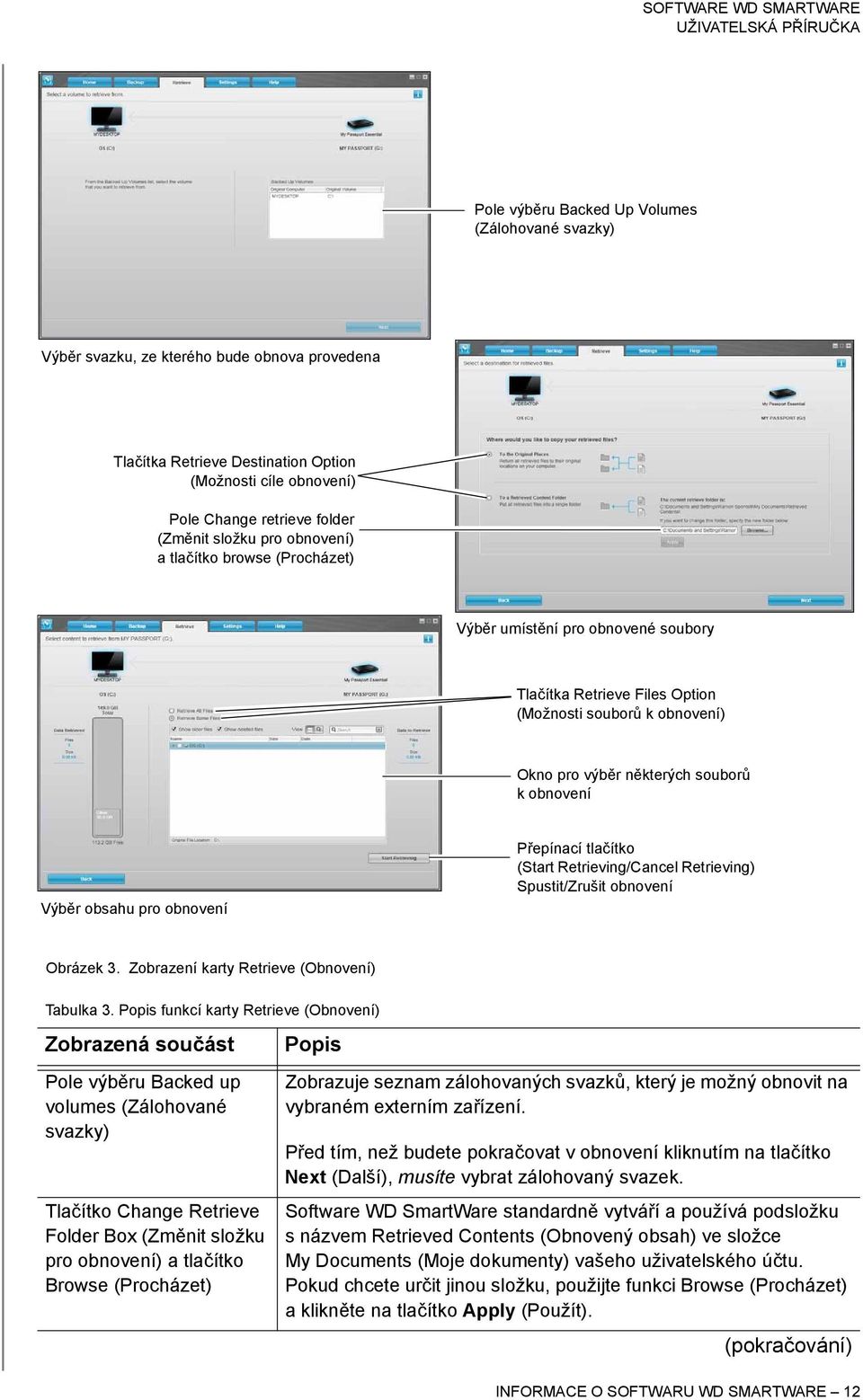obsahu pro obnovení Přepínací tlačítko (Start Retrieving/Cancel Retrieving) Spustit/Zrušit obnovení Obrázek 3. Zobrazení karty Retrieve (Obnovení) Tabulka 3.
