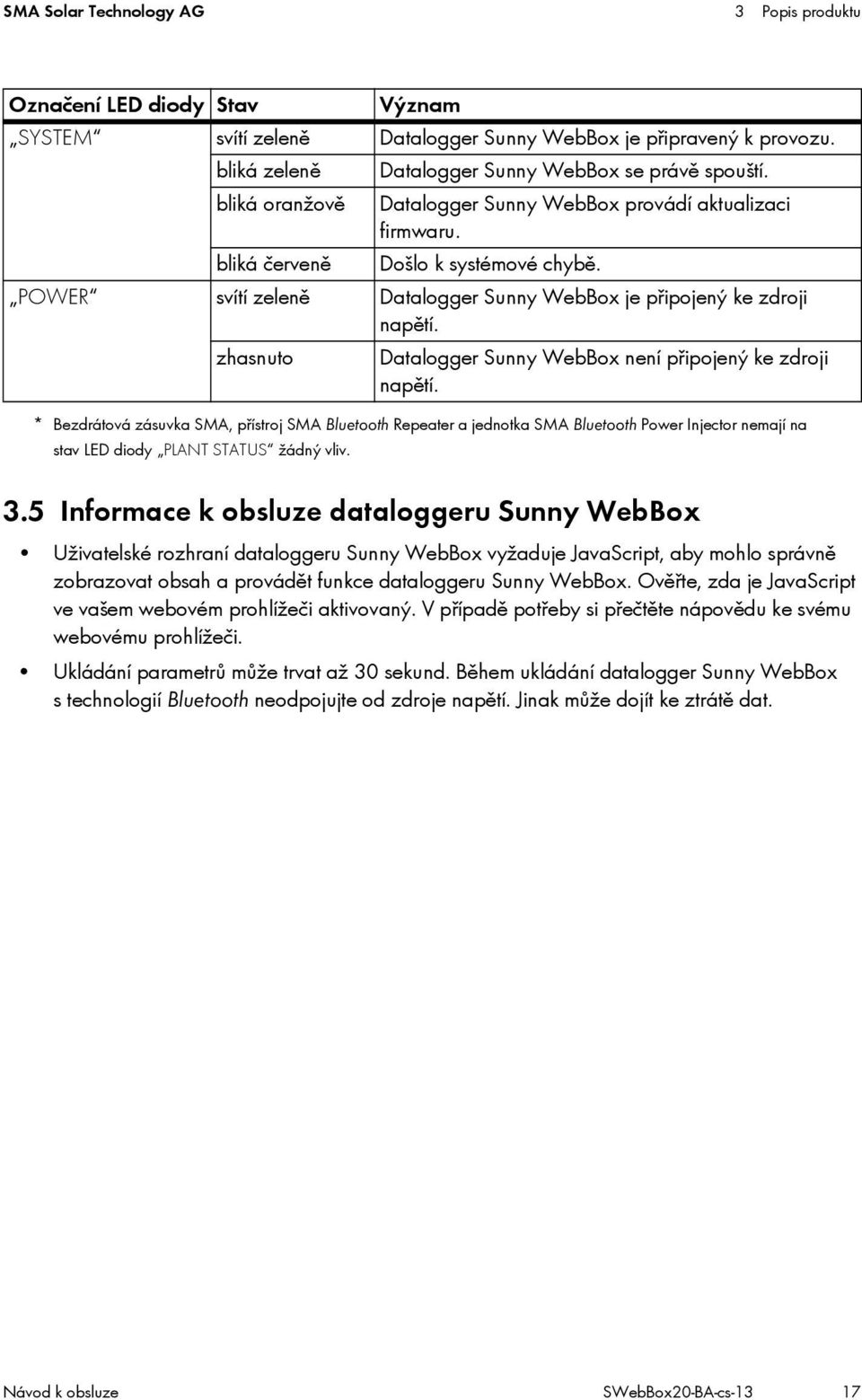 zhasnuto Datalogger Sunny WebBox není připojený ke zdroji napětí.