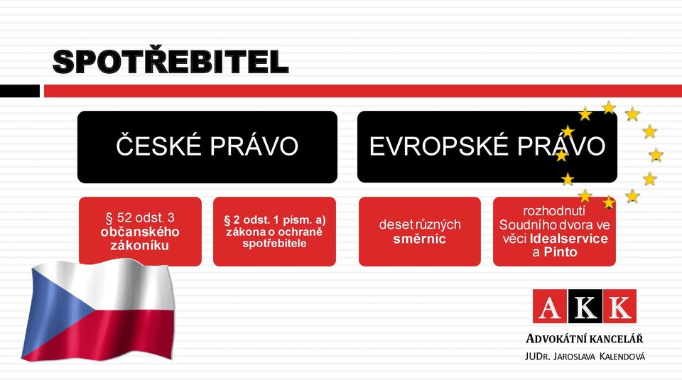 a) zákona o ochraně spotřebitele deset různých směrnic