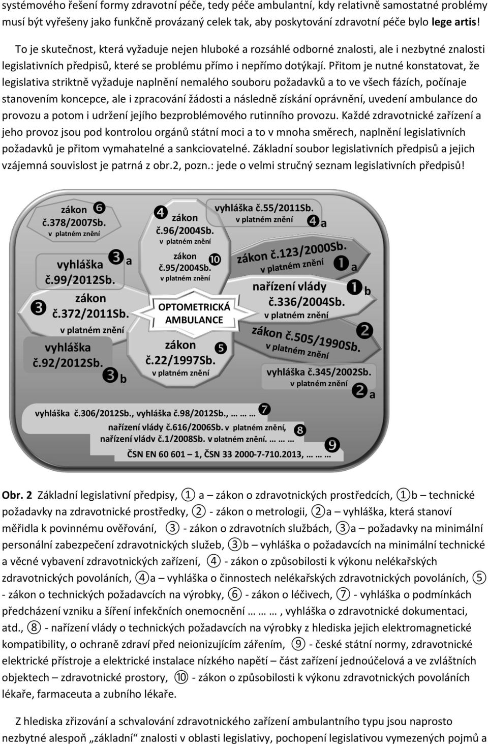 Přitom je nutné konstatovat, že legislativa striktně vyžaduje naplnění nemalého souboru požadavků a to ve všech fázích, počínaje stanovením koncepce, ale i zpracování žádosti a následně získání