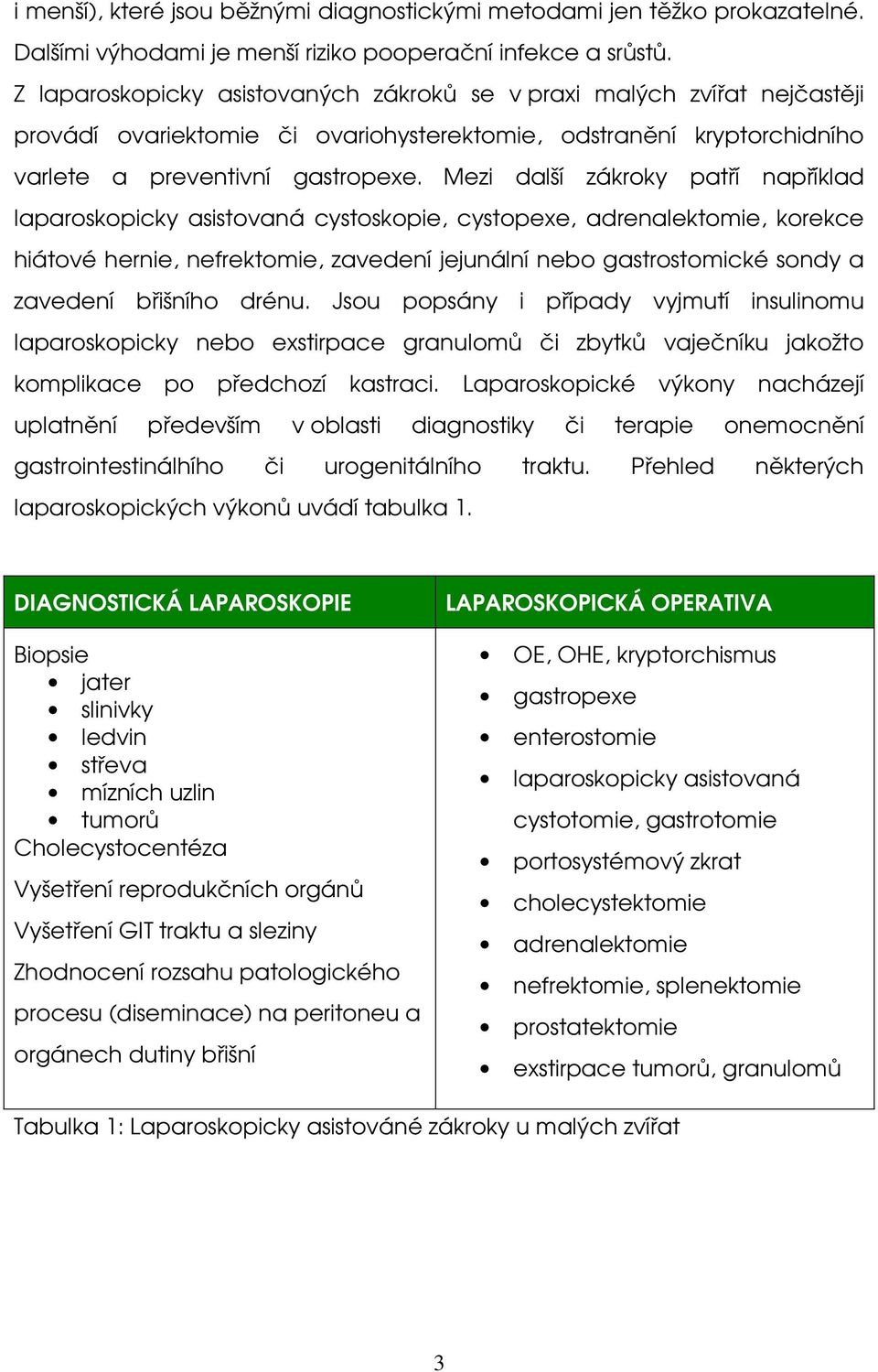 Mezi další zákroky patří například laparoskopicky asistovaná cystoskopie, cystopexe, adrenalektomie, korekce hiátové hernie, nefrektomie, zavedení jejunální nebo gastrostomické sondy a zavedení