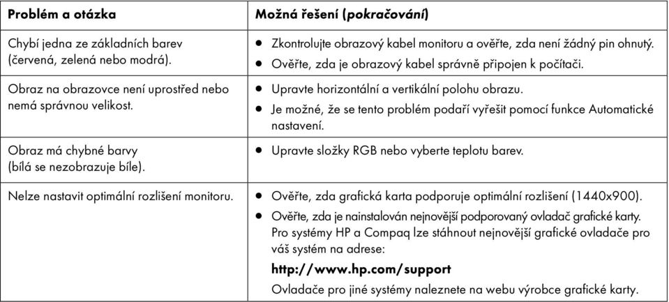 Upravte horizontáln a vertikáln polohu obrazu. Je možné, že se tento problém podař vyřešit pomoc funkce Automatické nastaven. Upravte složky RGB nebo vyberte teplotu barev.