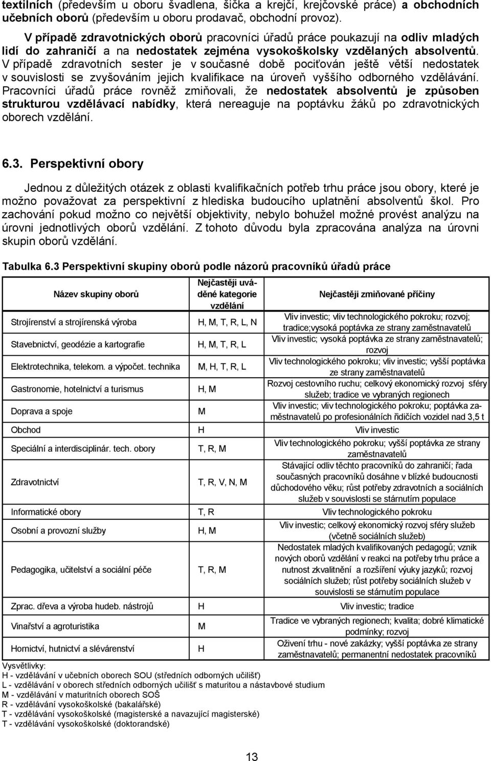 V případě zdravotních sester je v současné době pociťován ještě větší nedostatek v souvislosti se zvyšováním jejich kvalifikace na úroveň vyššího odborného vzdělávání.